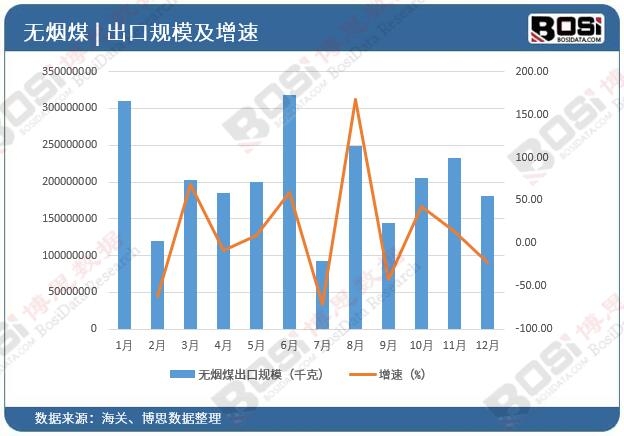 �o(w��)��ú������