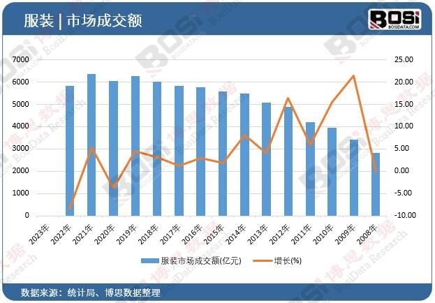 ���b�Ј��ɽ��~