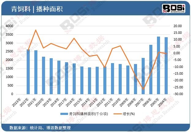 ����ϲ��N��e