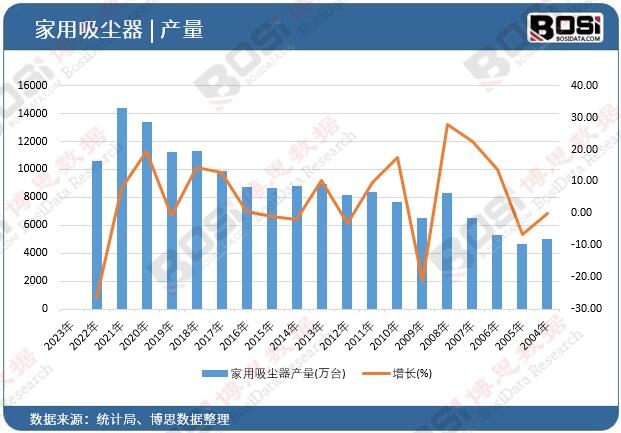 �������m���a��