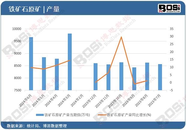 �F�Vʯԭ�V�a���¶ȽyӋ