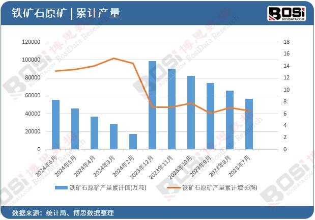 �F�Vʯԭ�V�a����Ӌֵ