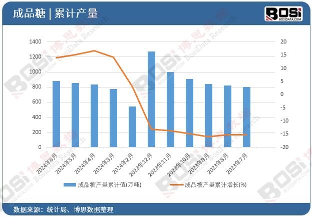 ��Ʒ�Ǯa����Ӌ