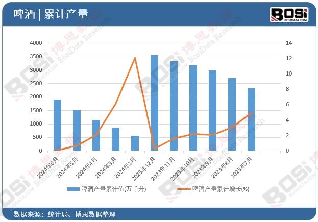 ơ�Ʈa����Ӌ