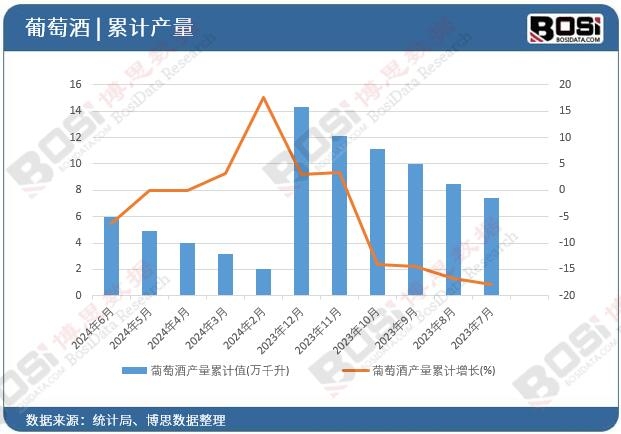 ���ѾƮa����Ӌ