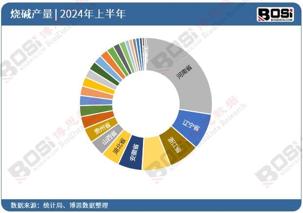 ȫ����ʡ�П��AͶ�Y�����yӋ