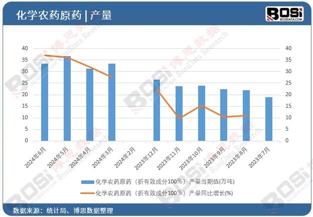 ���W�rˎԭˎ������Ч�ɷ�100�����a��