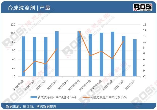 �ϳ�ϴ�섩�a��