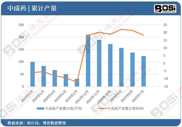 �г�ˎ�a����Ӌ