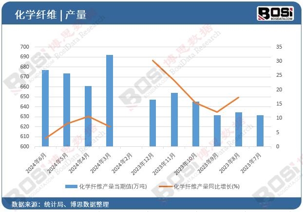 ���W�w�S�a��