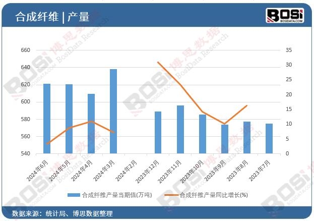 �ϳ��w�S�a(ch��n)��