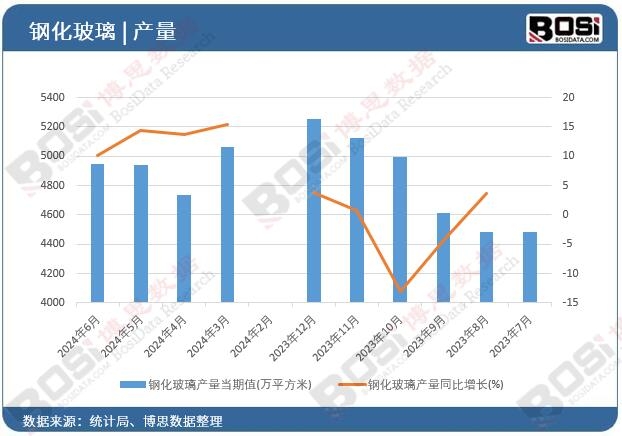 䓻������a��