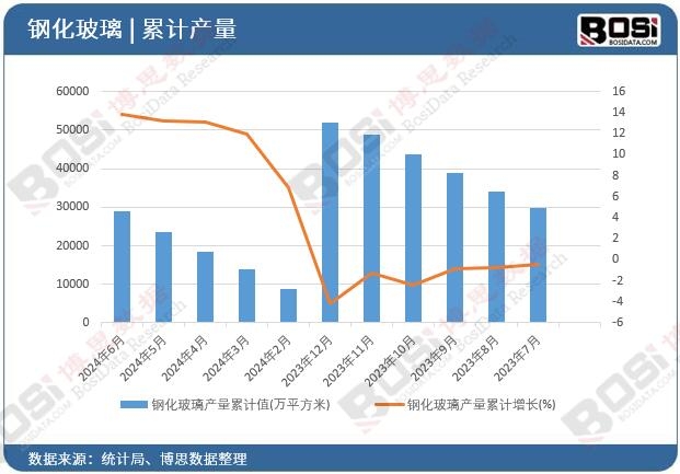 䓻������a����Ӌ