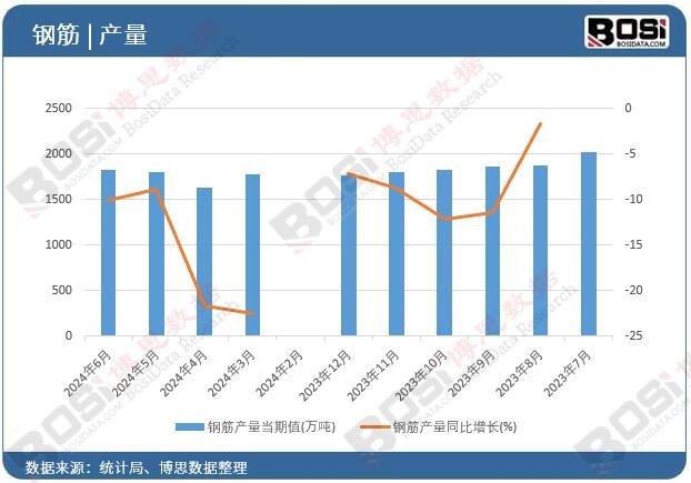 䓽�a(ch��n)��