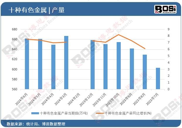 ʮ�N��ɫ���ٮa��