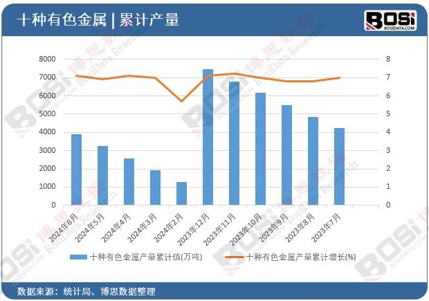 ʮ�N��ɫ���ٮa����Ӌ