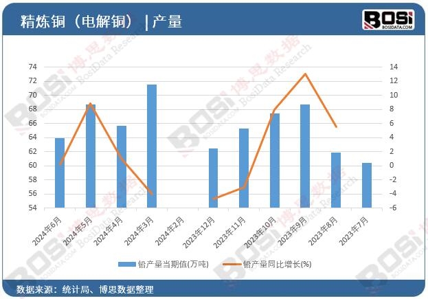 �U�a(ch��n)��