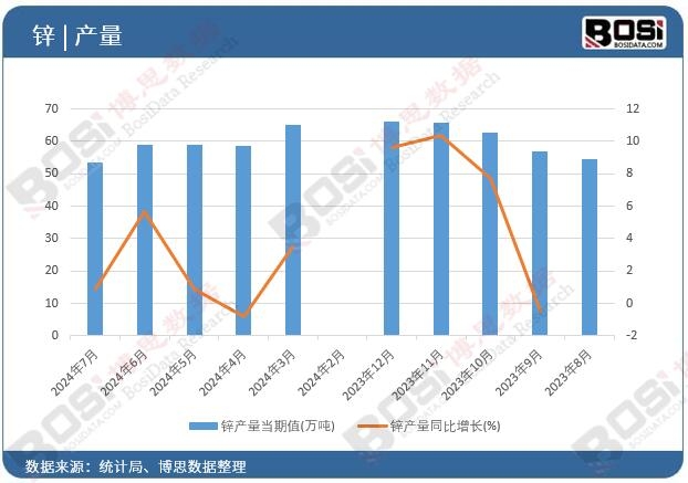 �\�a(ch��n)��