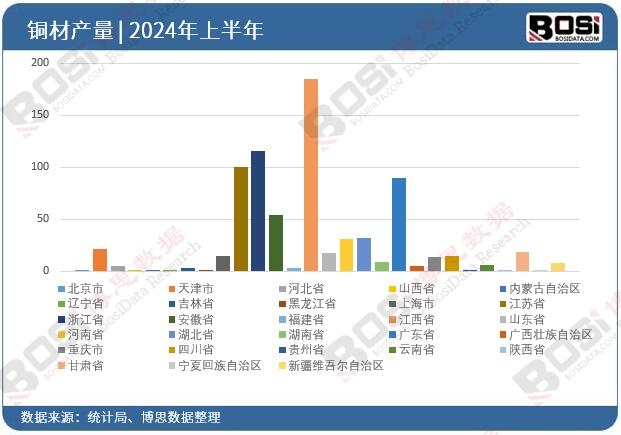 ȫ����ʡ���~��Ͷ�Y�����yӋ