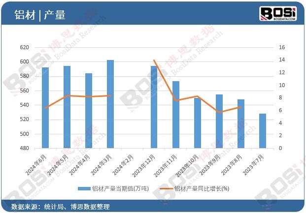 �X�Įa(ch��n)��