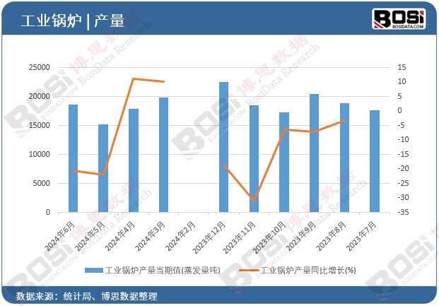 ���I偠t�a��