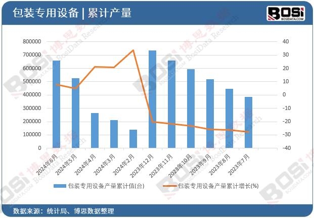 ���b�����O��a����Ӌ