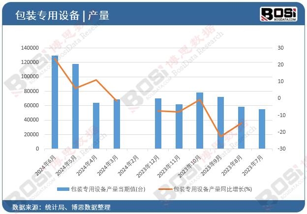 ���b�����O��a��