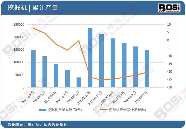 �ھ�C�a(ch��n)����Ӌ