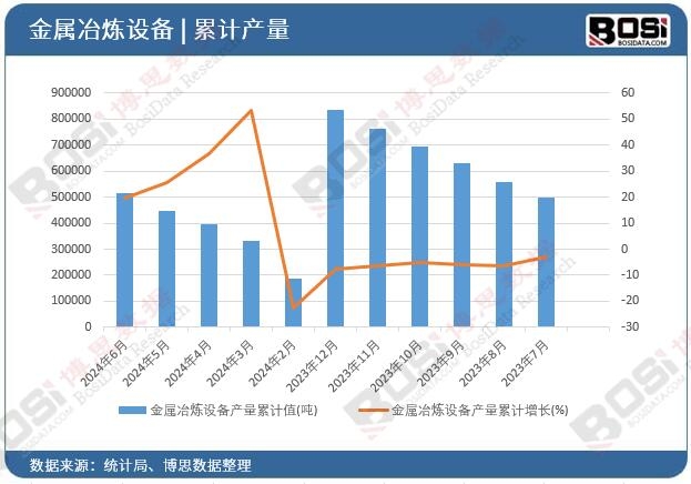 ����ұ���O��a����Ӌ