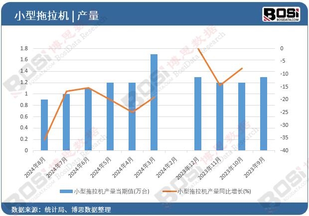 С�������C�a(ch��n)��