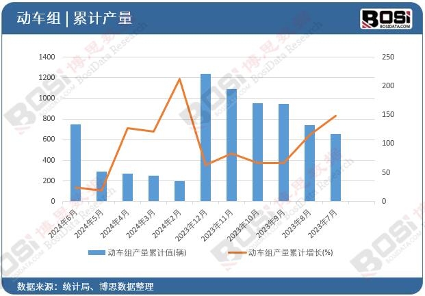 ��܇�M�a����Ӌ