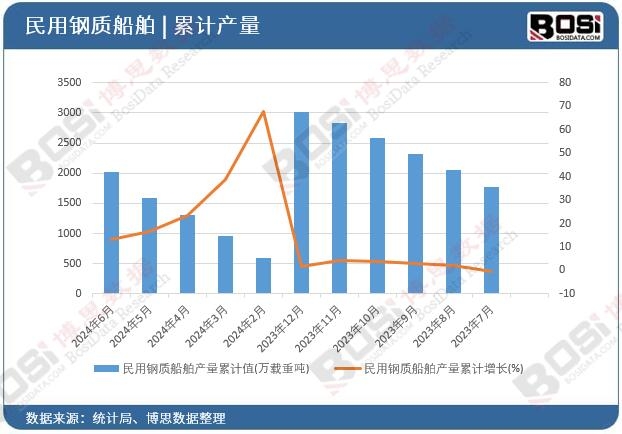 ������|�����a����Ӌ