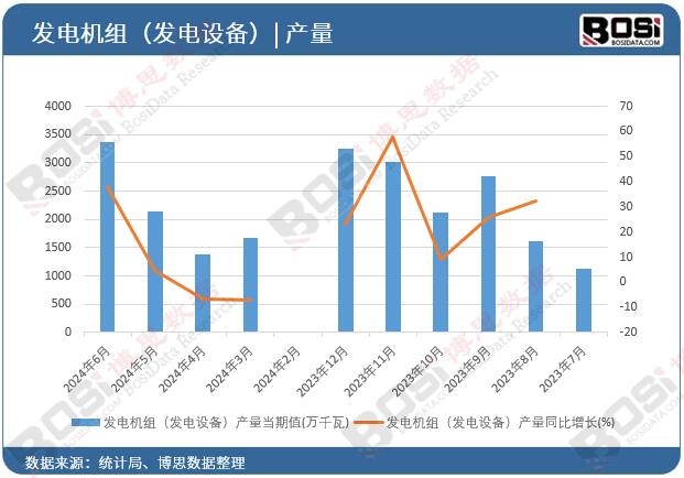 �l늙C�M���l��O�䣩�a��