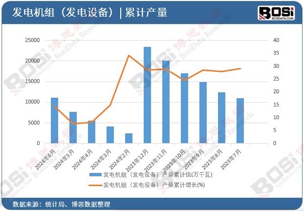 �l늙C�M���l��O�䣩�a����Ӌ