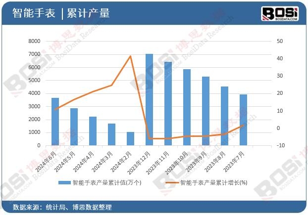 �����ֱ��a����Ӌ