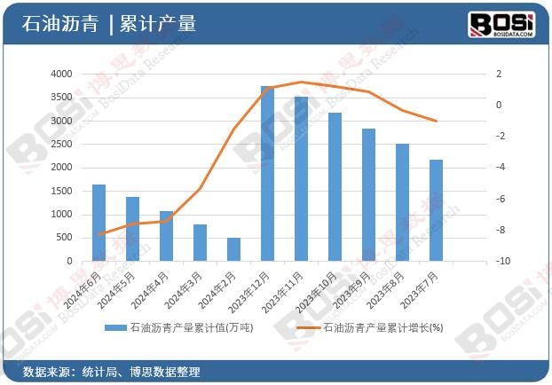 ʯ�͞r��a����Ӌ