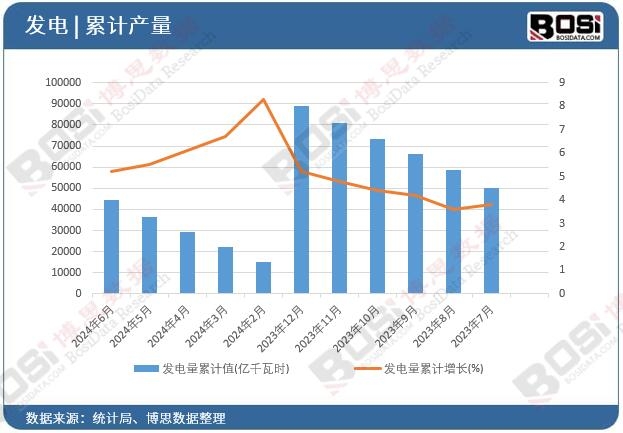 �l(f��)�����Ӌ