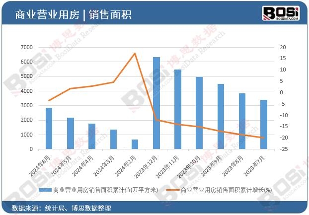 �̘I�I�I�÷��N����e