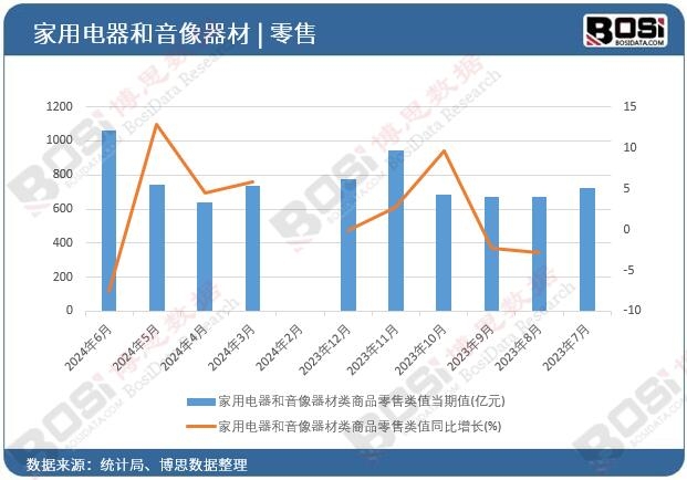 ��������������������Ʒ����