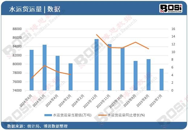 ˮ�\(y��n)؛�\(y��n)��