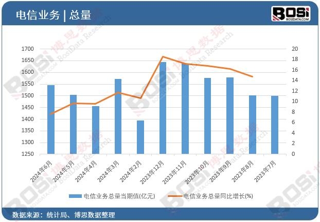 ��ŘI(y��)��(w��)����