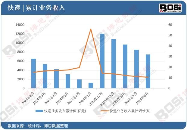 ���f�I(y��)��������Ӌ