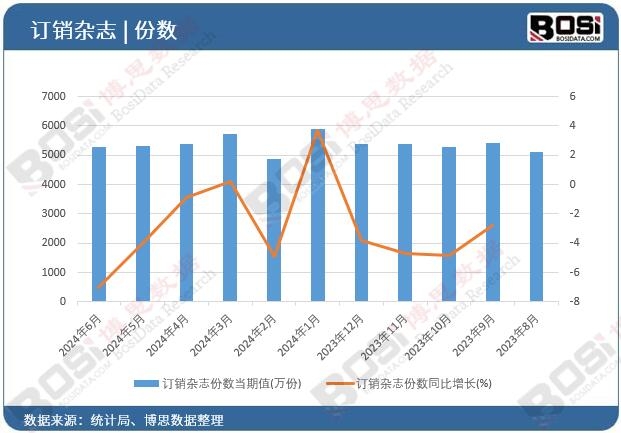 ӆ�N�s־�ݔ�