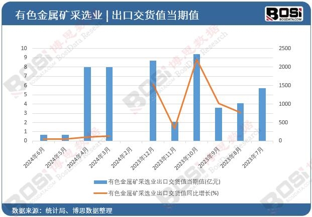 ��ɫ���ٵV���x�I���ڽ�؛ֵ