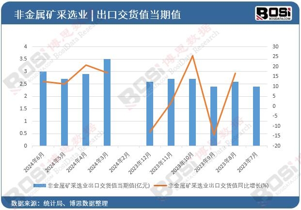 �ǽ��ٵV���x�I(y��)���ڽ�؛ֵ