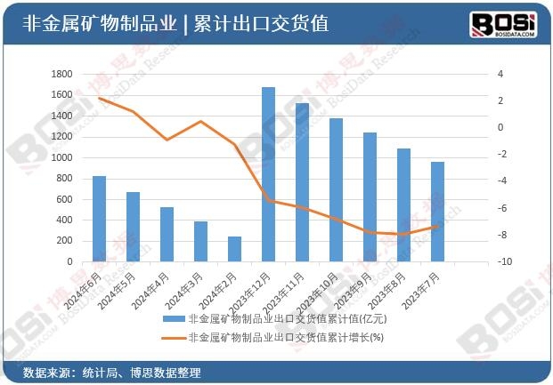 �ǽ��ٵV����Ʒ�I���ڽ�؛ֵ