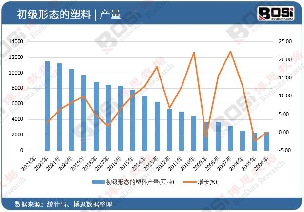 �����ΑB�����Ϯa��