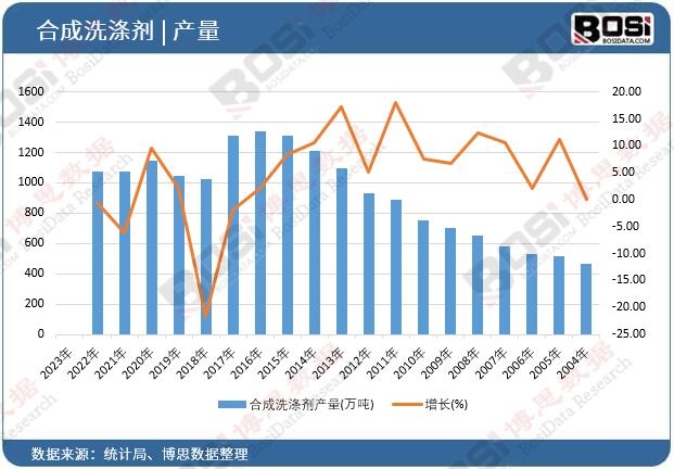 �ϳ�ϴ�섩�a��