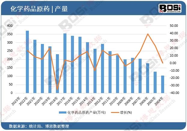 ���WˎƷԭˎ�a��