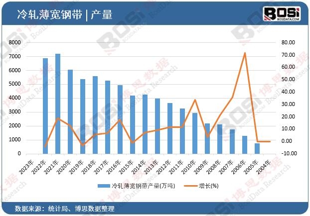 ��܈����䓎��a��